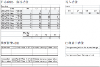 三菱plc數據如何獲得