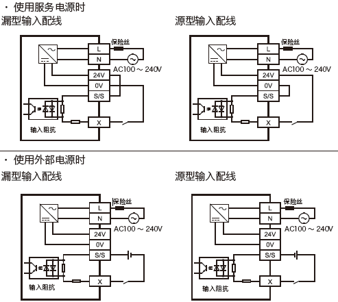 FX5U-32MR/ES輸入接線(xiàn)