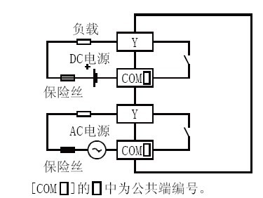 FX2N-8EYR-ES/U輸出接線