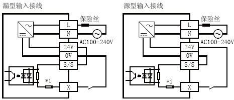 FX3U-80MR-ES-A輸入接線