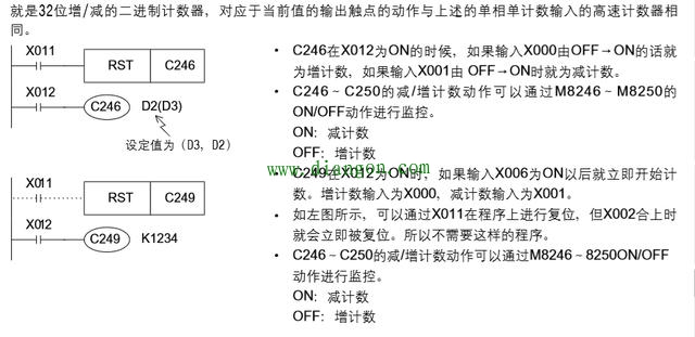 三菱PLC高速計數器