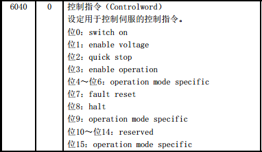 三菱CC-Link IE Field Basic設置