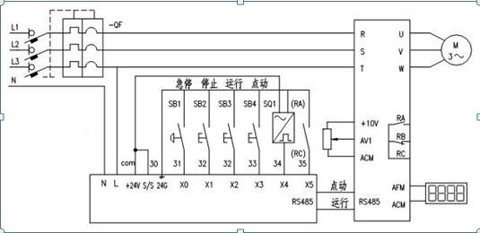 三菱變頻器的五種控制方式有哪些？